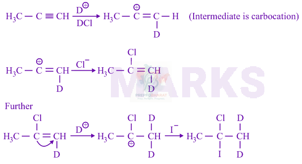 JEE Main 2019 Chemistry, Hydrocarbons — solution figure