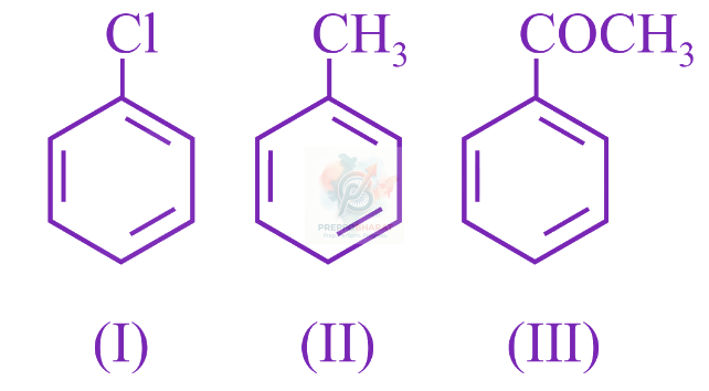 JEE Main 2019 Chemistry, Hydrocarbons — question figure