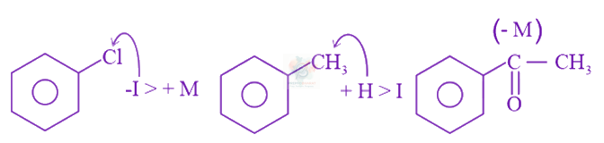JEE Main 2019 Chemistry, Hydrocarbons — solution figure 2
