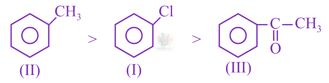 JEE Main 2019 Chemistry, Hydrocarbons — solution figure 3