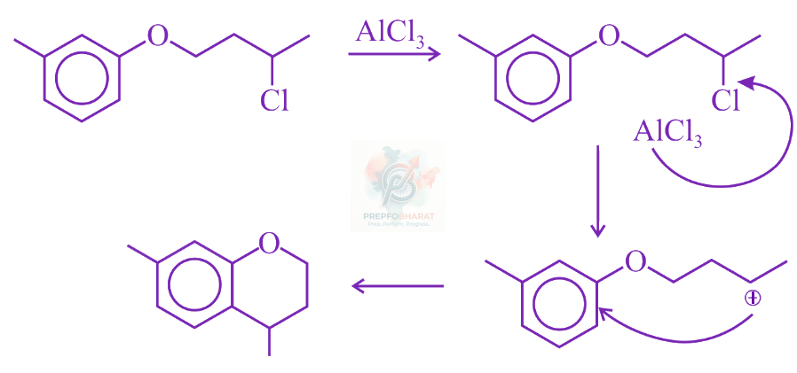 JEE Main 2019 Chemistry, Hydrocarbons — solution figure