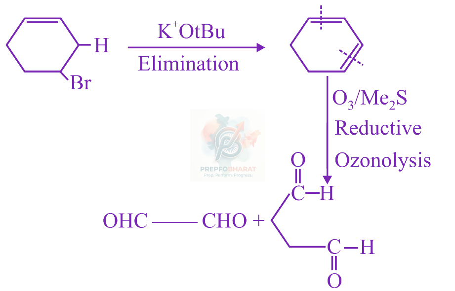 JEE Main 2019 Chemistry, Hydrocarbons — solution figure