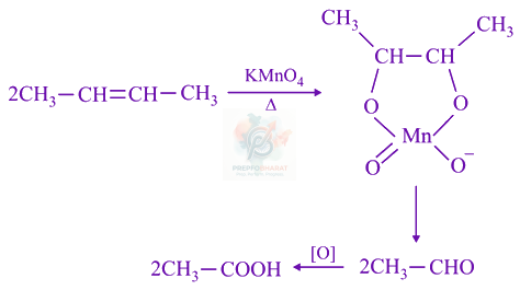 JEE Main 2019 Chemistry, Hydrocarbons — solution figure