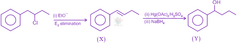 JEE Main 2019 Chemistry, Hydrocarbons — solution figure