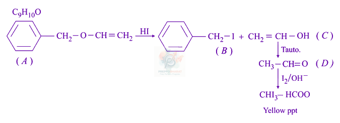 JEE Main 2020 Chemistry, Hydrocarbons — solution figure