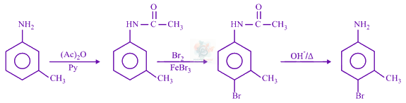 JEE Main 2020 Chemistry, Hydrocarbons — solution figure