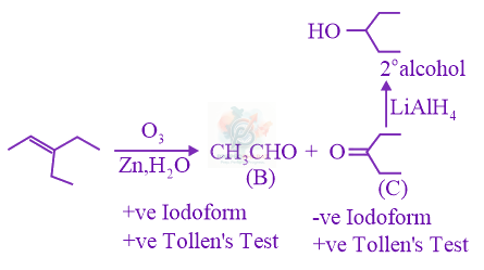 JEE Main 2020 Chemistry, Hydrocarbons — solution figure