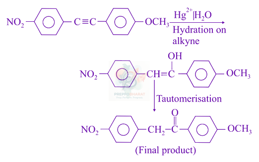 JEE Main 2020 Chemistry, Hydrocarbons — solution figure