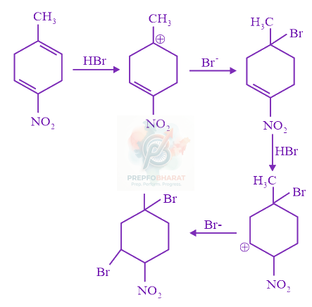 JEE Main 2020 Chemistry, Hydrocarbons — solution figure