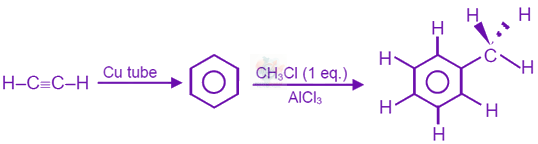 JEE Main 2020 Chemistry, Hydrocarbons — solution figure