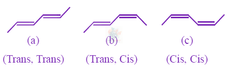 JEE Main 2020 Chemistry, Hydrocarbons — solution figure