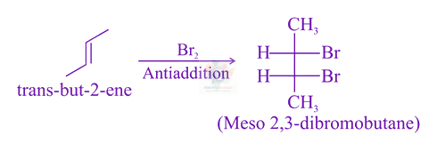 JEE Main 2021 Chemistry, Hydrocarbons — solution figure
