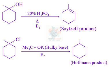 JEE Main 2021 Chemistry, Hydrocarbons — solution figure