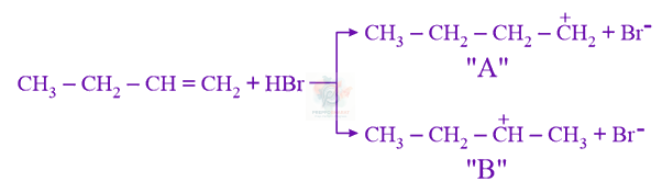 JEE Main 2021 Chemistry, Hydrocarbons — question figure