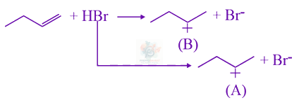 JEE Main 2021 Chemistry, Hydrocarbons — solution figure
