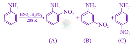 JEE Main 2021 Chemistry, Hydrocarbons — question figure
