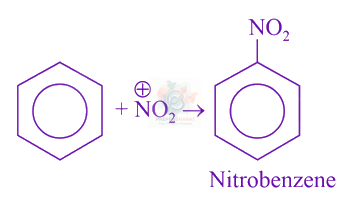 JEE Main 2021 Chemistry, Hydrocarbons — solution figure