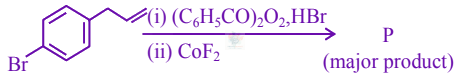 JEE Main 2021 Chemistry, Hydrocarbons — question figure