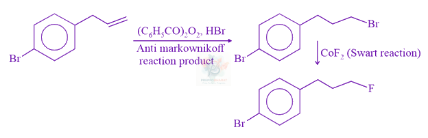 JEE Main 2021 Chemistry, Hydrocarbons — solution figure
