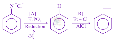 JEE Main 2021 Chemistry, Hydrocarbons — solution figure