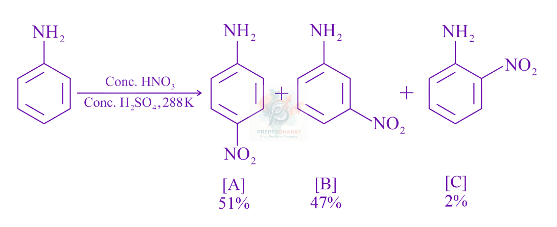 JEE Main 2021 Chemistry, Hydrocarbons — question figure