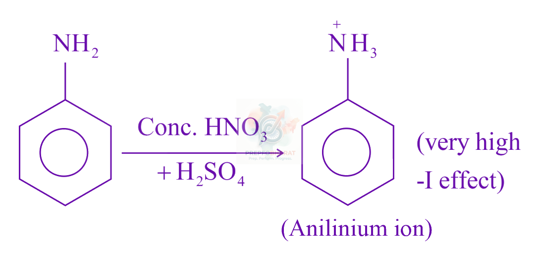 JEE Main 2021 Chemistry, Hydrocarbons — solution figure