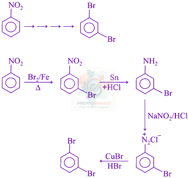 JEE Main 2021 Chemistry, Hydrocarbons — solution figure