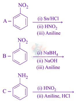 JEE Main 2021 Chemistry, Hydrocarbons — question figure