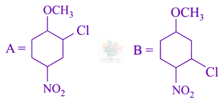 JEE Main 2021 Chemistry, Hydrocarbons — option D figure
