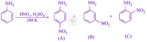 JEE Main 2021 Chemistry, Hydrocarbons — question figure