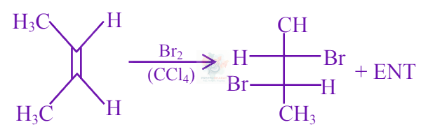 JEE Main 2021 Chemistry, Hydrocarbons — solution figure