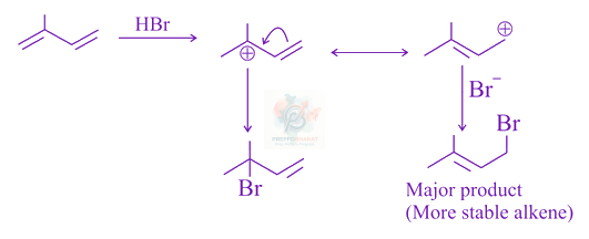 JEE Main 2021 Chemistry, Hydrocarbons — solution figure