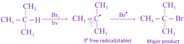 JEE Main 2021 Chemistry, Hydrocarbons — solution figure