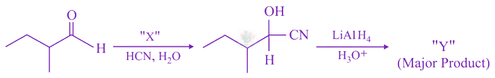 JEE Main 2021 Chemistry, Hydrocarbons — question figure