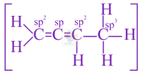 JEE Main 2021 Chemistry, Hydrocarbons — solution figure