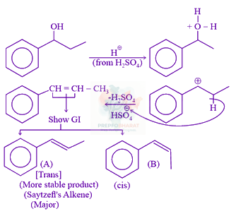 JEE Main 2021 Chemistry, Hydrocarbons — solution figure