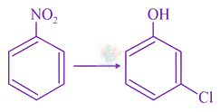 JEE Main 2021 Chemistry, Hydrocarbons — question figure