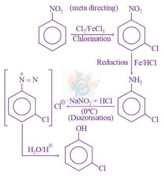 JEE Main 2021 Chemistry, Hydrocarbons — solution figure