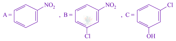 JEE Main 2021 Chemistry, Hydrocarbons — option A figure