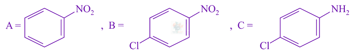 JEE Main 2021 Chemistry, Hydrocarbons — option B figure