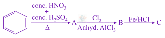 JEE Main 2021 Chemistry, Hydrocarbons — question figure