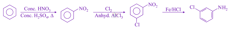 JEE Main 2021 Chemistry, Hydrocarbons — solution figure