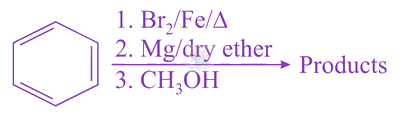 JEE Main 2021 Chemistry, Hydrocarbons — question figure