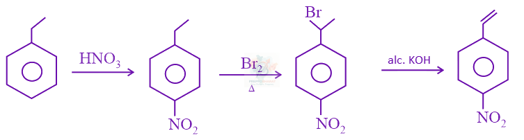 JEE Main 2022 Chemistry, Hydrocarbons — solution figure
