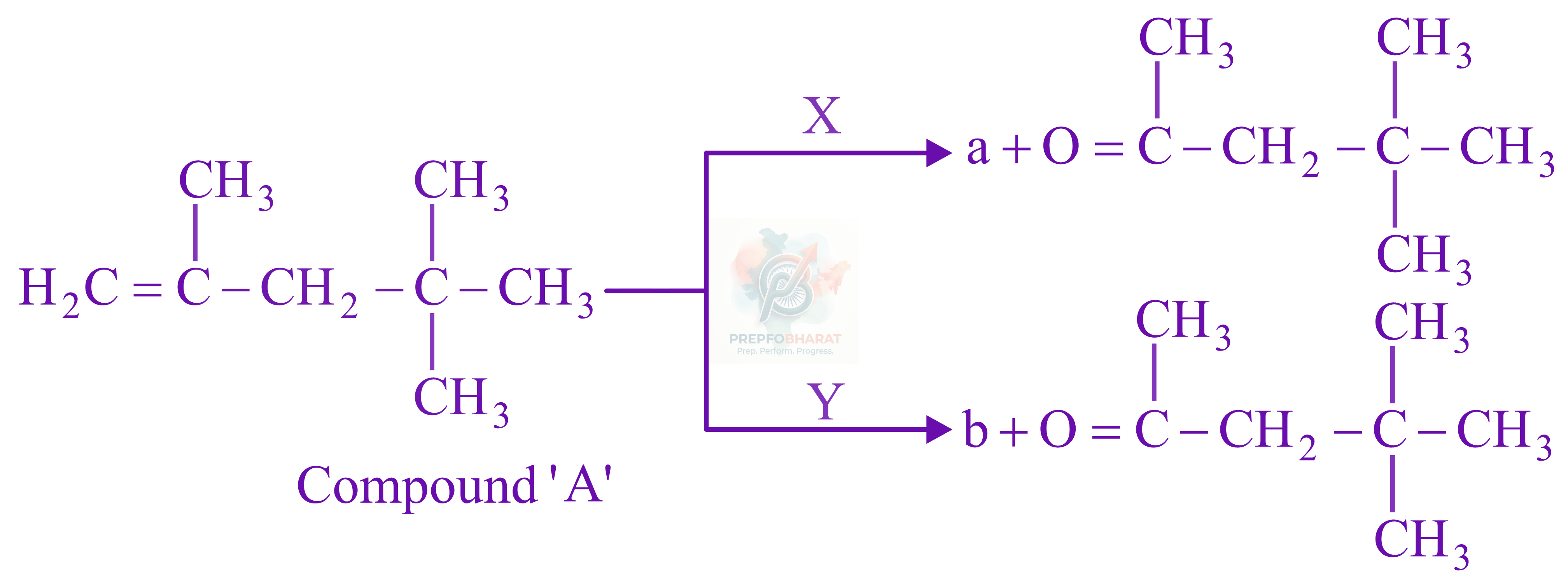 JEE Main 2022 Chemistry, Hydrocarbons — question figure
