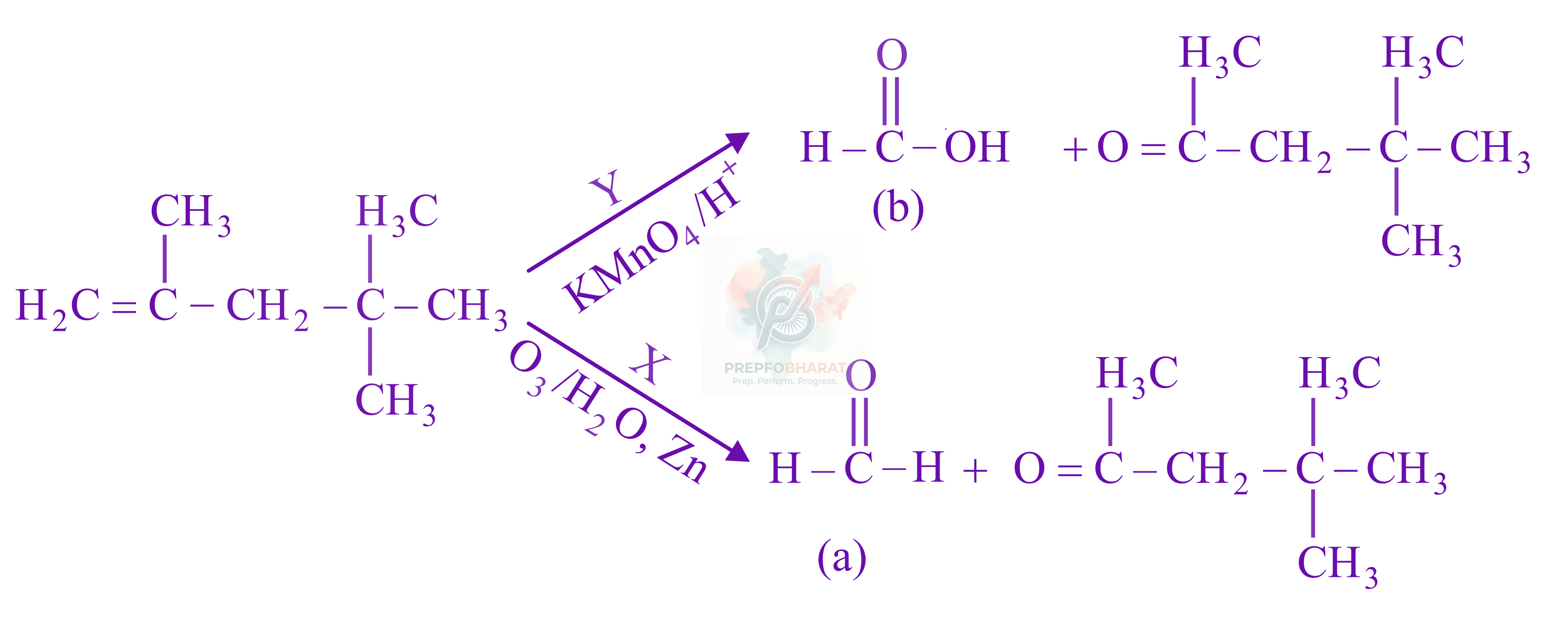 JEE Main 2022 Chemistry, Hydrocarbons — solution figure
