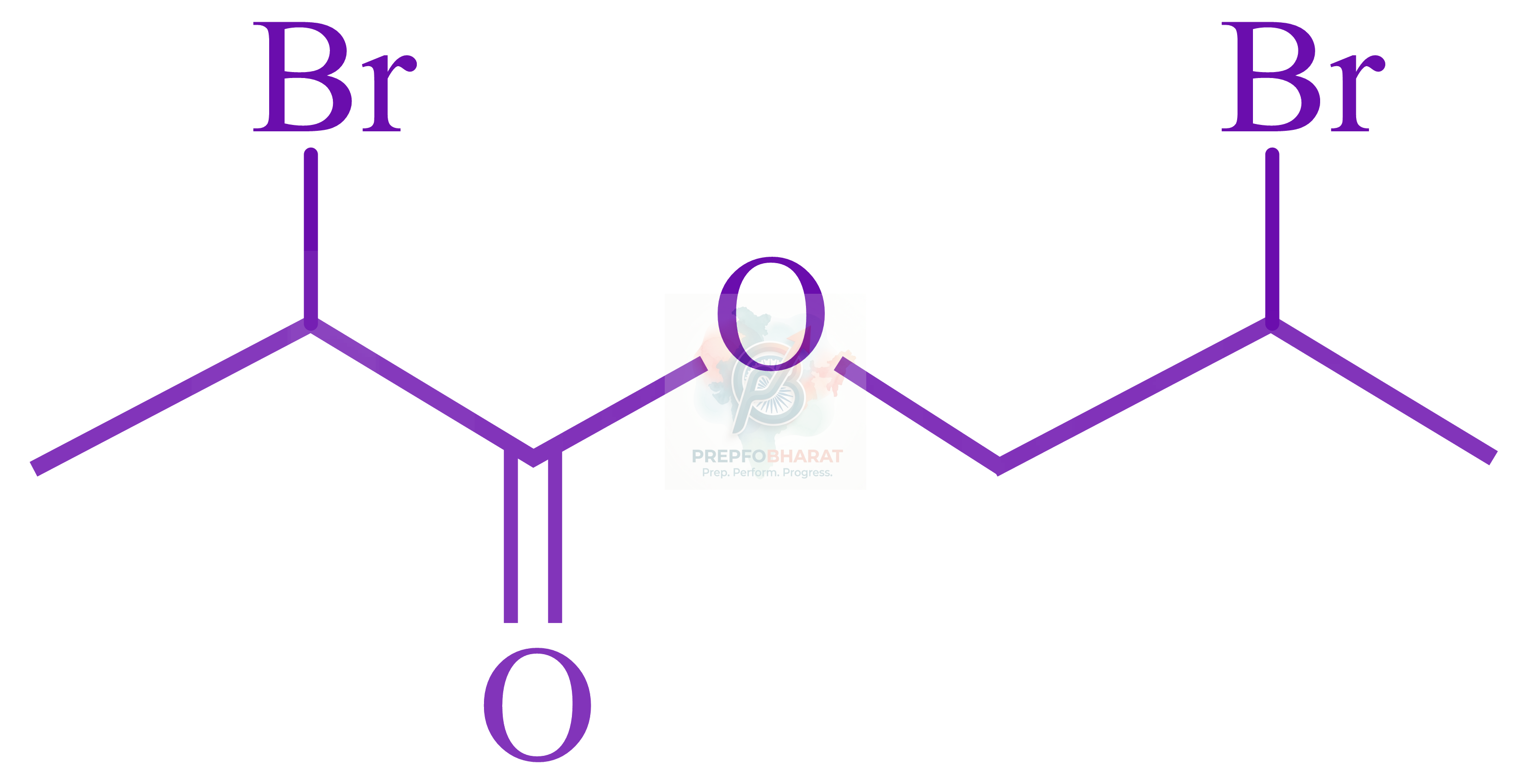 JEE Main 2022 Chemistry, Hydrocarbons — option C figure