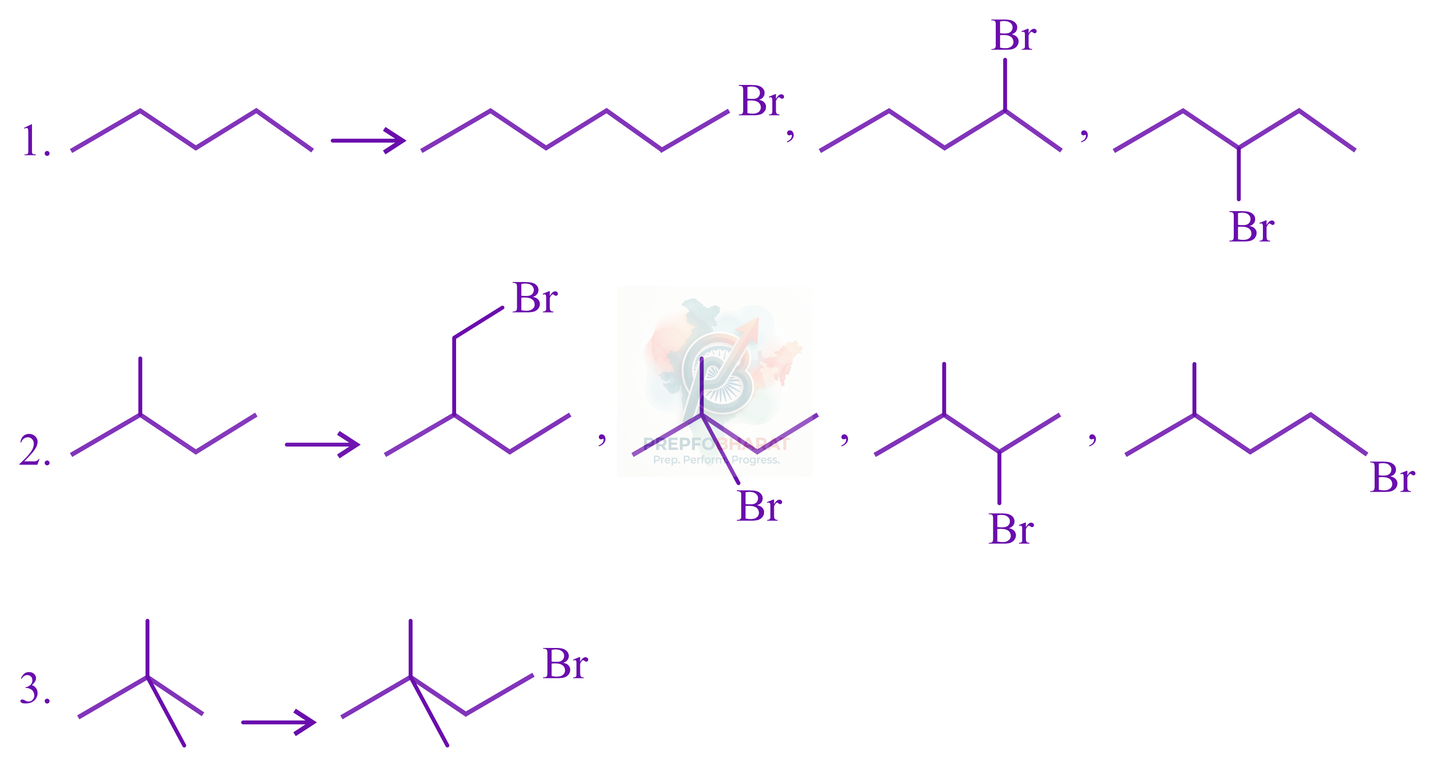JEE Main 2022 Chemistry, Hydrocarbons — solution figure