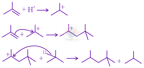 JEE Main 2022 Chemistry, Hydrocarbons — solution figure