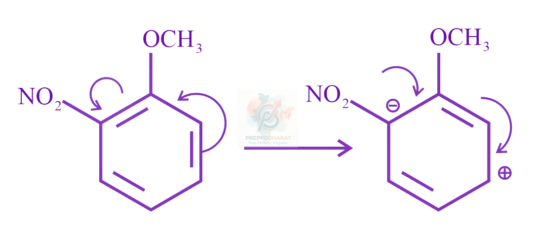 JEE Main 2022 Chemistry, Hydrocarbons — solution figure 1